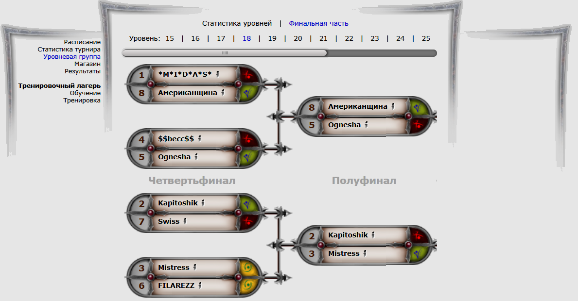 Финальная часть